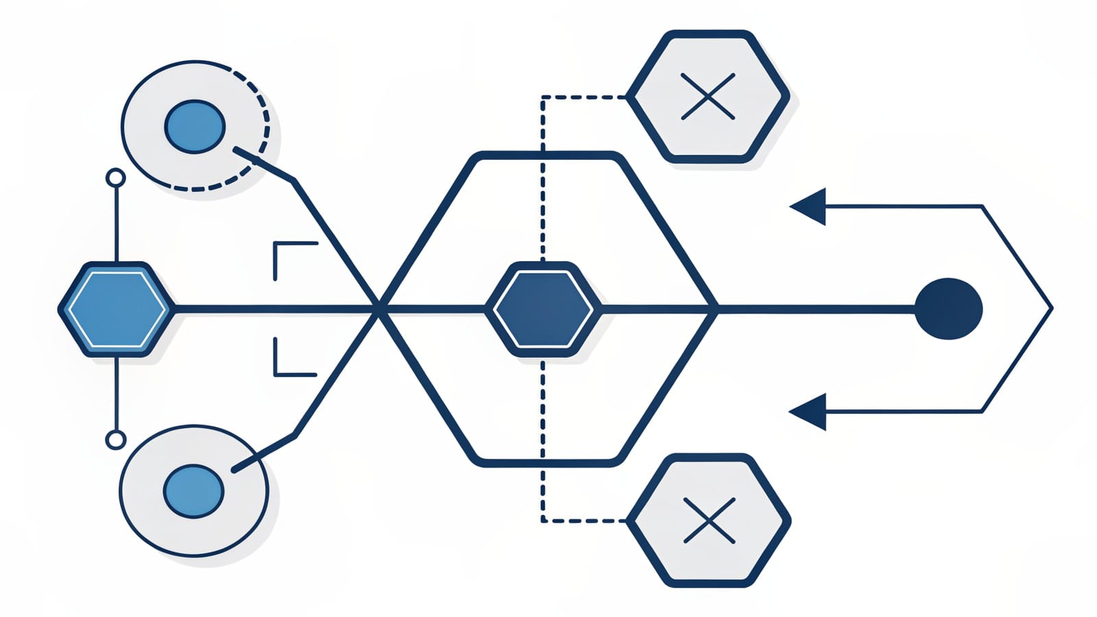 Parametry UTM — ilustracja: rozgałęziający się przepływ ruchu